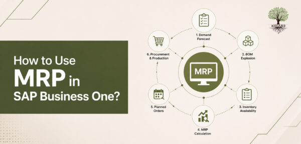 How to Use MRP in SAP Business One? – Kriarj